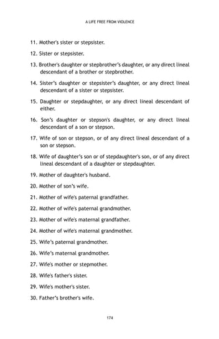 A LIFE FREE FROM VIOLENCE

11. Mother's sister or stepsister.
12. Sister or stepsister.
13. Brother's daughter or stepbrother’s daughter, or any direct lineal
descendant of a brother or stepbrother.
14. Sister’s daughter or stepsister’s daughter, or any direct lineal
descendant of a sister or stepsister.
15. Daughter or stepdaughter, or any direct lineal descendant of
either.
16. Son’s daughter or stepson's daughter, or any direct lineal
descendant of a son or stepson.
17. Wife of son or stepson, or of any direct lineal descendant of a
son or stepson.
18. Wife of daughter’s son or of stepdaughter's son, or of any direct
lineal descendant of a daughter or stepdaughter.
19. Mother of daughter's husband.
20. Mother of son’s wife.
21. Mother of wife's paternal grandfather.
22. Mother of wife's paternal grandmother.
23. Mother of wife's maternal grandfather.
24. Mother of wife's maternal grandmother.
25. Wife’s paternal grandmother.
26. Wife’s maternal grandmother.
27. Wife's mother or stepmother.
28. Wife's father's sister.
29. Wife's mother's sister.
30. Father’s brother's wife.

174

 