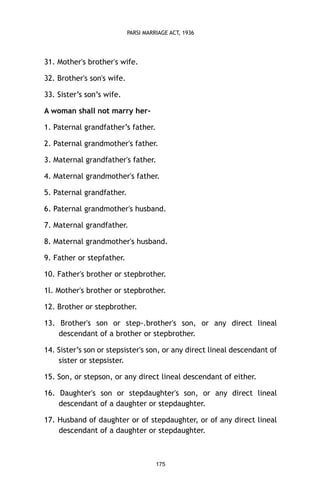 PARSI MARRIAGE ACT, 1936

31. Mother's brother's wife.
32. Brother's son's wife.
33. Sister’s son’s wife.
A woman shall not marry her1. Paternal grandfather’s father.
2. Paternal grandmother's father.
3. Maternal grandfather's father.
4. Maternal grandmother's father.
5. Paternal grandfather.
6. Paternal grandmother's husband.
7. Maternal grandfather.
8. Maternal grandmother's husband.
9. Father or stepfather.
10. Father's brother or stepbrother.
1l. Mother's brother or stepbrother.
12. Brother or stepbrother.
13. Brother's son or step-.brother's son, or any direct lineal
descendant of a brother or stepbrother.
14. Sister’s son or stepsister's son, or any direct lineal descendant of
sister or stepsister.
15. Son, or stepson, or any direct lineal descendant of either.
16. Daughter's son or stepdaughter's son, or any direct lineal
descendant of a daughter or stepdaughter.
17. Husband of daughter or of stepdaughter, or of any direct lineal
descendant of a daughter or stepdaughter.

175

 