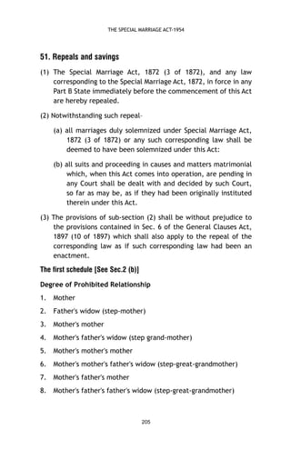 THE SPECIAL MARRIAGE ACT-1954

51. Repeals and savings
(1) The Special Marriage Act, 1872 (3 of 1872), and any law
corresponding to the Special Marriage Act, 1872, in force in any
Part B State immediately before the commencement of this Act
are hereby repealed.
(2) Notwithstanding such repeal–
(a) all marriages duly solemnized under Special Marriage Act,
1872 (3 of 1872) or any such corresponding law shall be
deemed to have been solemnized under this Act:
(b) all suits and proceeding in causes and matters matrimonial
which, when this Act comes into operation, are pending in
any Court shall be dealt with and decided by such Court,
so far as may be, as if they had been originally instituted
therein under this Act.
(3) The provisions of sub-section (2) shall be without prejudice to
the provisions contained in Sec. 6 of the General Clauses Act,
1897 (10 of 1897) which shall also apply to the repeal of the
corresponding law as if such corresponding law had been an
enactment.

The first schedule [See Sec.2 (b)]
Degree of Prohibited Relationship
1.

Mother

2.

Father's widow (step-mother)

3.

Mother's mother

4.

Mother's father's widow (step grand-mother)

5.

Mother's mother's mother

6.

Mother's mother's father's widow (step-great-grandmother)

7.

Mother's father's mother

8.

Mother's father's father's widow (step-great-grandmother)

205

 