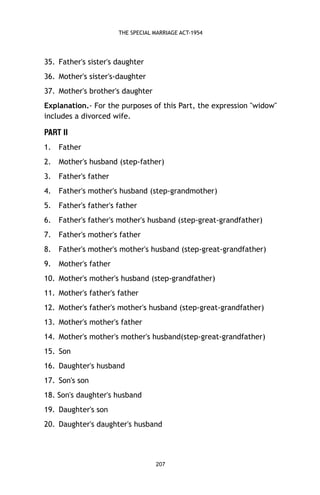 THE SPECIAL MARRIAGE ACT-1954

35. Father's sister's daughter
36. Mother's sister's-daughter
37. Mother's brother's daughter
Explanation.- For the purposes of this Part, the expression "widow"
includes a divorced wife.

PART II
1.

Father

2.

Mother's husband (step-father)

3.

Father's father

4.

Father's mother's husband (step-grandmother)

5.

Father's father's father

6.

Father's father's mother's husband (step-great-grandfather)

7.

Father's mother's father

8.

Father's mother's mother's husband (step-great-grandfather)

9.

Mother's father

10. Mother's mother's husband (step-grandfather)
11. Mother's father's father
12. Mother's father's mother's husband (step-great-grandfather)
13. Mother's mother's father
14. Mother's mother's mother's husband(step-great-grandfather)
15. Son
16. Daughter's husband
17. Son's son
18. Son's daughter's husband
19. Daughter's son
20. Daughter's daughter's husband

207

 