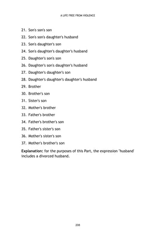 A LIFE FREE FROM VIOLENCE

21. Son's son's son
22. Son's son's daughter's husband
23. Son's daughter's son
24. Son's daughter's daughter's husband
25. Daughter's son's son
26. Daughter's son's daughter's husband
27. Daughter's daughter's son
28. Daughter's daughter's daughter's husband
29. Brother
30. Brother's son
31. Sister's son
32. Mother's brother
33. Father's brother
34. Father's brother's son
35. Father's sister's son
36. Mother's sister's son
37. Mother's brother's son
Explanation: for the purposes of this Part, the expression "husband'
includes a divorced husband.

208

 