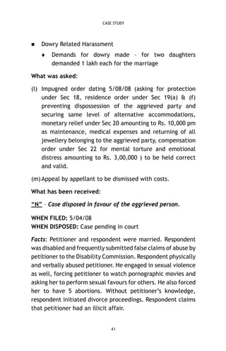 CASE STUDY



Dowry Related Harassment


Demands for dowry made – for two daughters
demanded 1 lakh each for the marriage

What was asked:
(l) Impugned order dating 5/08/08 (asking for protection
under Sec 18, residence order under Sec 19(a) & (f)
preventing dispossession of the aggrieved party and
securing same level of alternative accommodations,
monetary relief under Sec 20 amounting to Rs. 10,000 pm
as maintenance, medical expenses and returning of all
jewellery belonging to the aggrieved party, compensation
order under Sec 22 for mental torture and emotional
distress amounting to Rs. 3,00,000 ) to be held correct
and valid.
(m) Appeal by appellant to be dismissed with costs.
What has been received:
“N” – Case disposed in favour of the aggrieved person.
WHEN FILED: 5/04/08
WHEN DISPOSED: Case pending in court
Facts: Petitioner and respondent were married. Respondent
was disabled and frequently submitted false claims of abuse by
petitioner to the Disability Commission. Respondent physically
and verbally abused petitioner. He engaged in sexual violence
as well, forcing petitioner to watch pornographic movies and
asking her to perform sexual favours for others. He also forced
her to have 5 abortions. Without petitioner’s knowledge,
respondent initiated divorce proceedings. Respondent claims
that petitioner had an illicit affair.

41

 