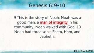 9 This is the story of Noah: Noah was a
good man, a man of integrity in his
community. Noah walked with God. 10
Noah had three sons: Shem, Ham, and
Japheth.
20
Genesis 6:9-10
 