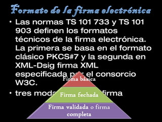 Las normas TS 101 733 y TS 101 903 definen los formatos técnicos de la firma electrónica. La primera se basa en el formato clásico PKCS#7 y la segunda en XML-Dsig firma XML especificada por el consorcio W3C. tres modalidades de firma 