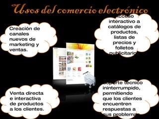 Creación de canales nuevos de marketing y ventas.  Acceso interactivo a catálogos de productos, listas de precios y folletos publicitarios Venta directa e interactiva de productos a los clientes.  Soporte técnico ininterrumpido, permitiendo que los clientes encuentren respuestas a sus problemas 