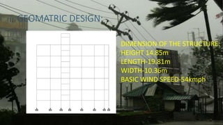 GEOMATRIC DESIGN:
DIMENSION OF THE STRUCTURE:
HEIGHT 14.85m
LENGTH-19.81m
WIDTH-10.36m
BASIC WIND SPEED-54kmph
 