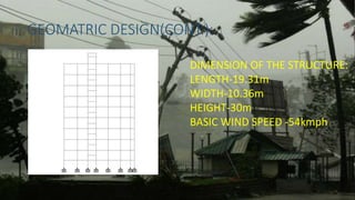 GEOMATRIC DESIGN(CONT.):
DIMENSION OF THE STRUCTURE:
LENGTH-19.31m
WIDTH-10.36m
HEIGHT-30m
BASIC WIND SPEED -54kmph
 