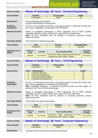 Aligarh Muslim University (AMU) Guide 2019 - 20.Pdf