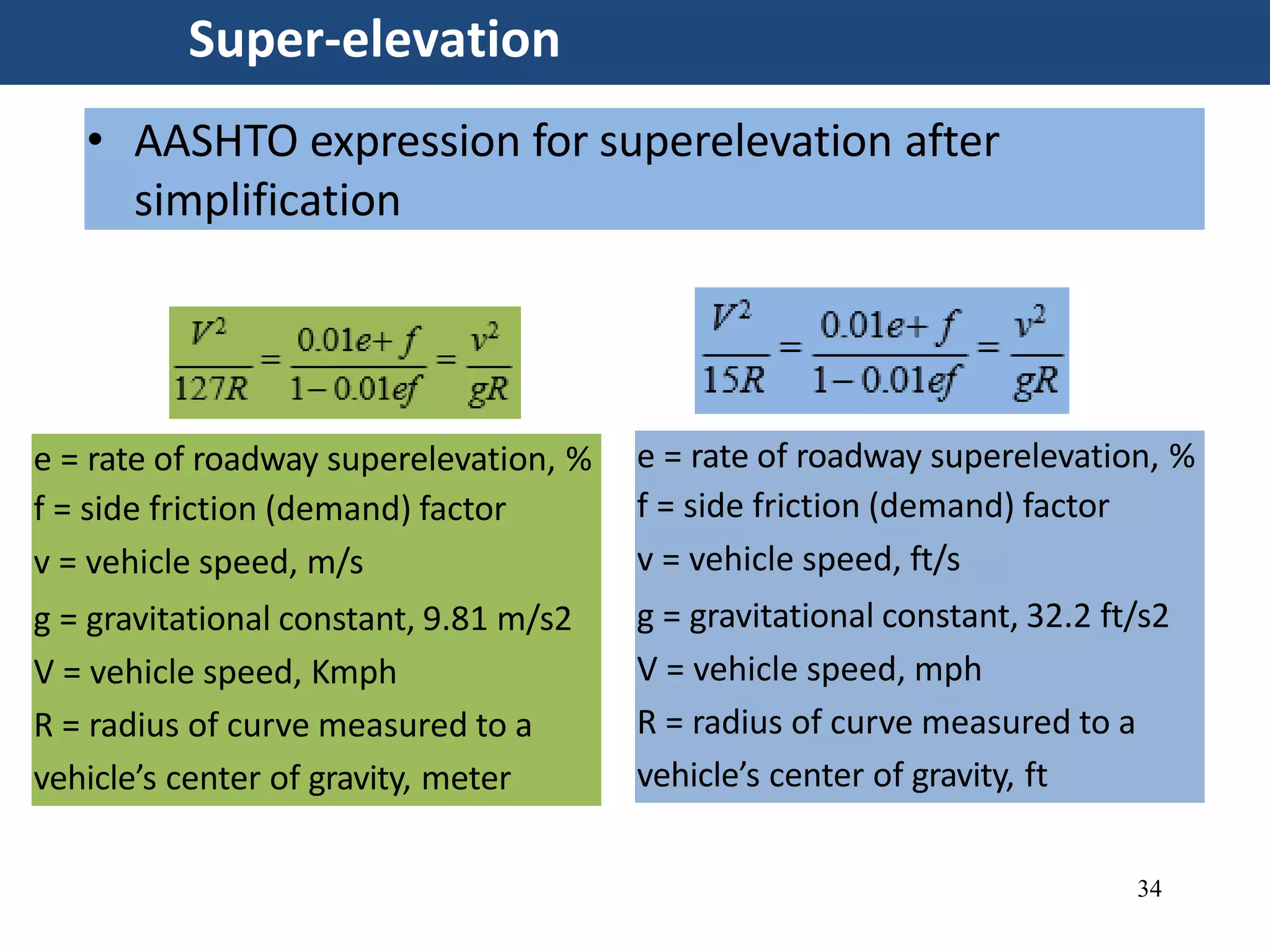 Alighnment & horizontal alignment of highway (transportation ...