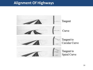 Alighnment & horizontal alignment of highway (transportation ...