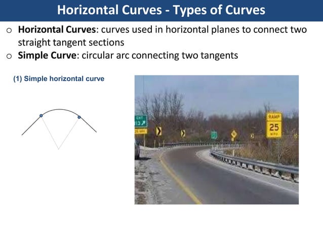 Alighnment & horizontal alignment of highway (transportation ...
