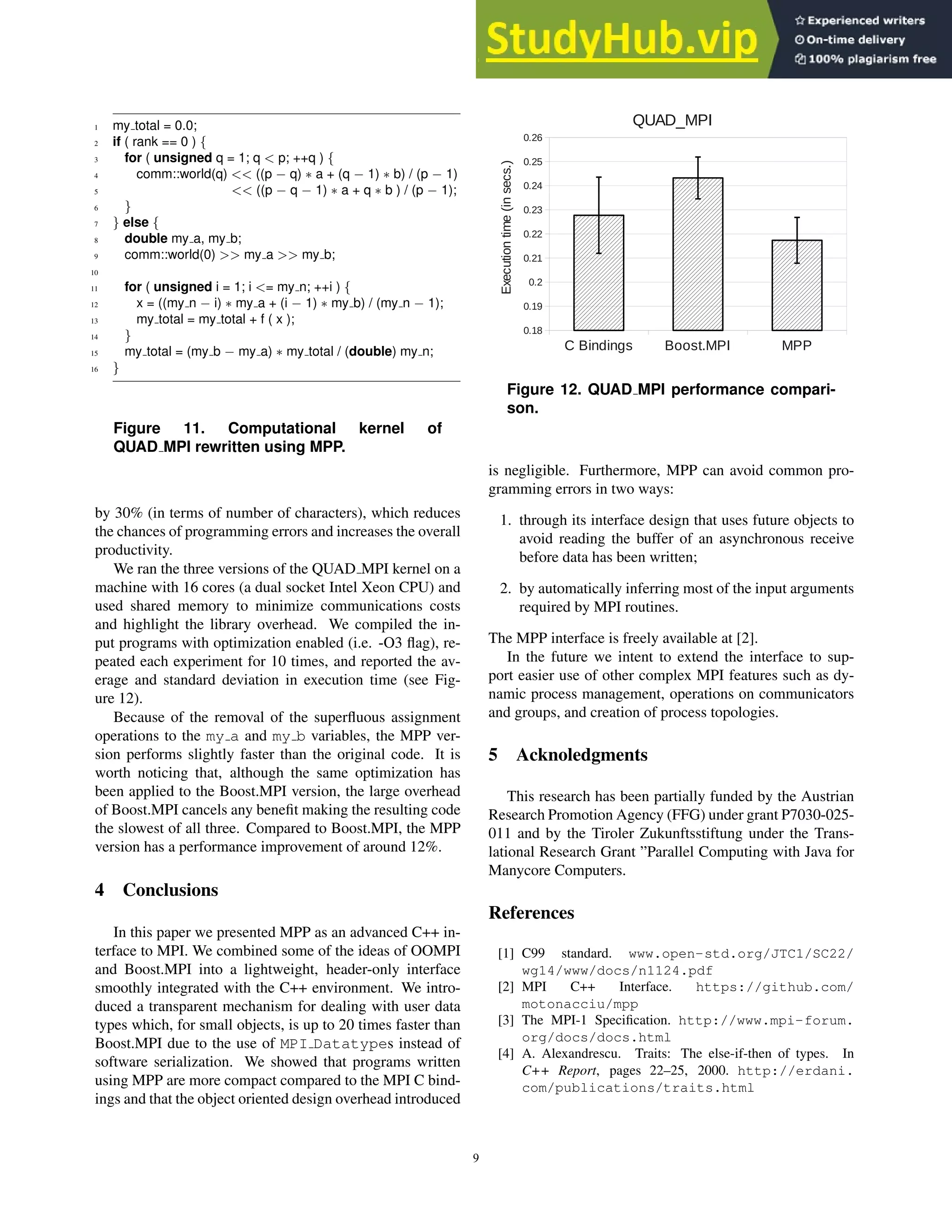 A Lightweight C Interface To MPI | PDF
