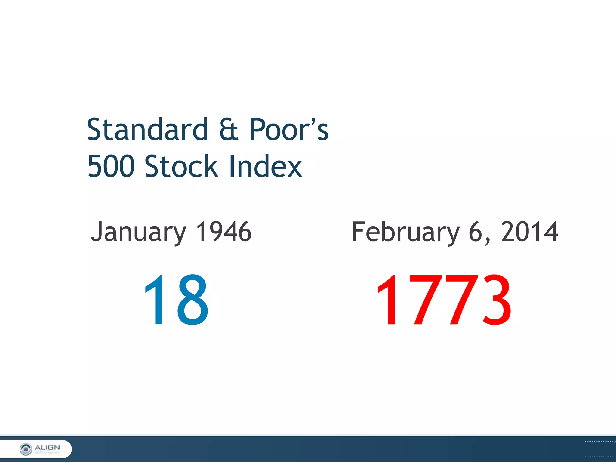 Standard & Poor’s
500 Stock Index
January 1946

18

February 6, 2014

1773

 