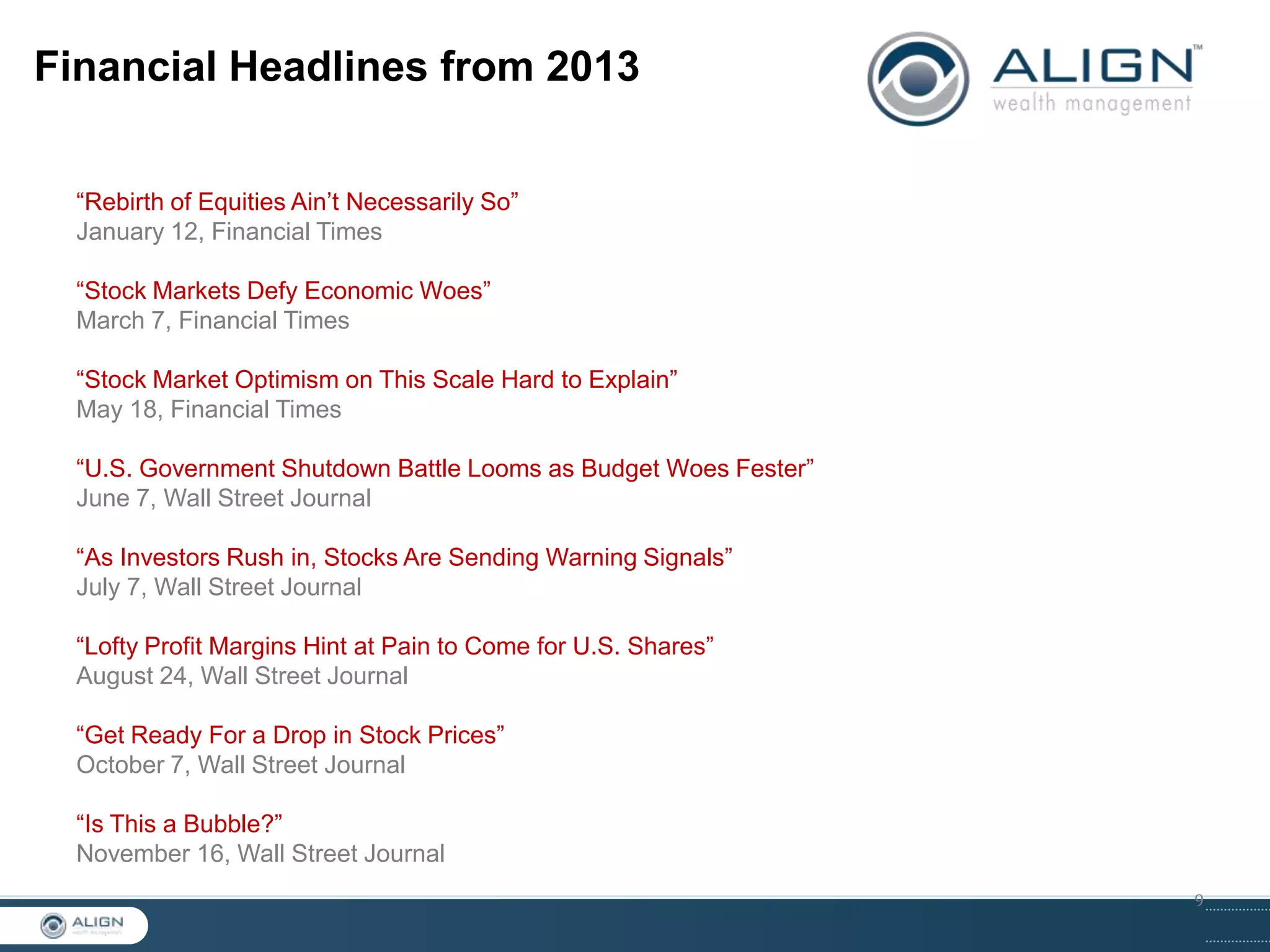 Financial Headlines from 2013
“Rebirth of Equities Ain’t Necessarily So”
January 12, Financial Times
“Stock Markets Defy Economic Woes”
March 7, Financial Times
“Stock Market Optimism on This Scale Hard to Explain”
May 18, Financial Times
“U.S. Government Shutdown Battle Looms as Budget Woes Fester”
June 7, Wall Street Journal
“As Investors Rush in, Stocks Are Sending Warning Signals”
July 7, Wall Street Journal
“Lofty Profit Margins Hint at Pain to Come for U.S. Shares”
August 24, Wall Street Journal
“Get Ready For a Drop in Stock Prices”
October 7, Wall Street Journal
“Is This a Bubble?”
November 16, Wall Street Journal
9

 