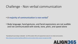 Challenge - Non verbal communication
• A majority of communication is non-verbal*
• Body language, hand gestures, and facial expressions are not audible
and not communicated with words, tone, pitch, and speed alone
*Quantifying the percentage is debatable – but PMI considers 55% as the approximate value for non-verbal communication.
https://www.pmi.org/learning/library/effective-communication-better-project-management-6480
 