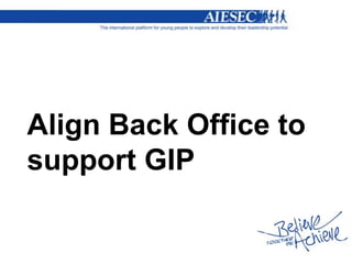 Align Back Office to
support GIP
 