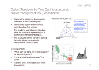Option: Transform the Time Out into a corporate
culture management tool (Sensemaker)
10
• Capture the situations discussed in
time-outs across the company.
• Teams auto-signify the situations
according to a few criteria.
• The resulting quantitative meta-data
allow for statistical representation in
clusters and fitness landscapes.
• The availability of the narrative behind
the data allows for pragmatic
interpretation of the clusters.
Consequences:
• “What can we do to move the clusters?”
for top management.
• ”Look what others have done.” for
teams.
• “Editor’s pick” to nudge future team
discussions.
 