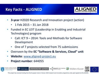 This project has received funding from the European Union’s Horizon 2020 research and innovation programme under grant agr...