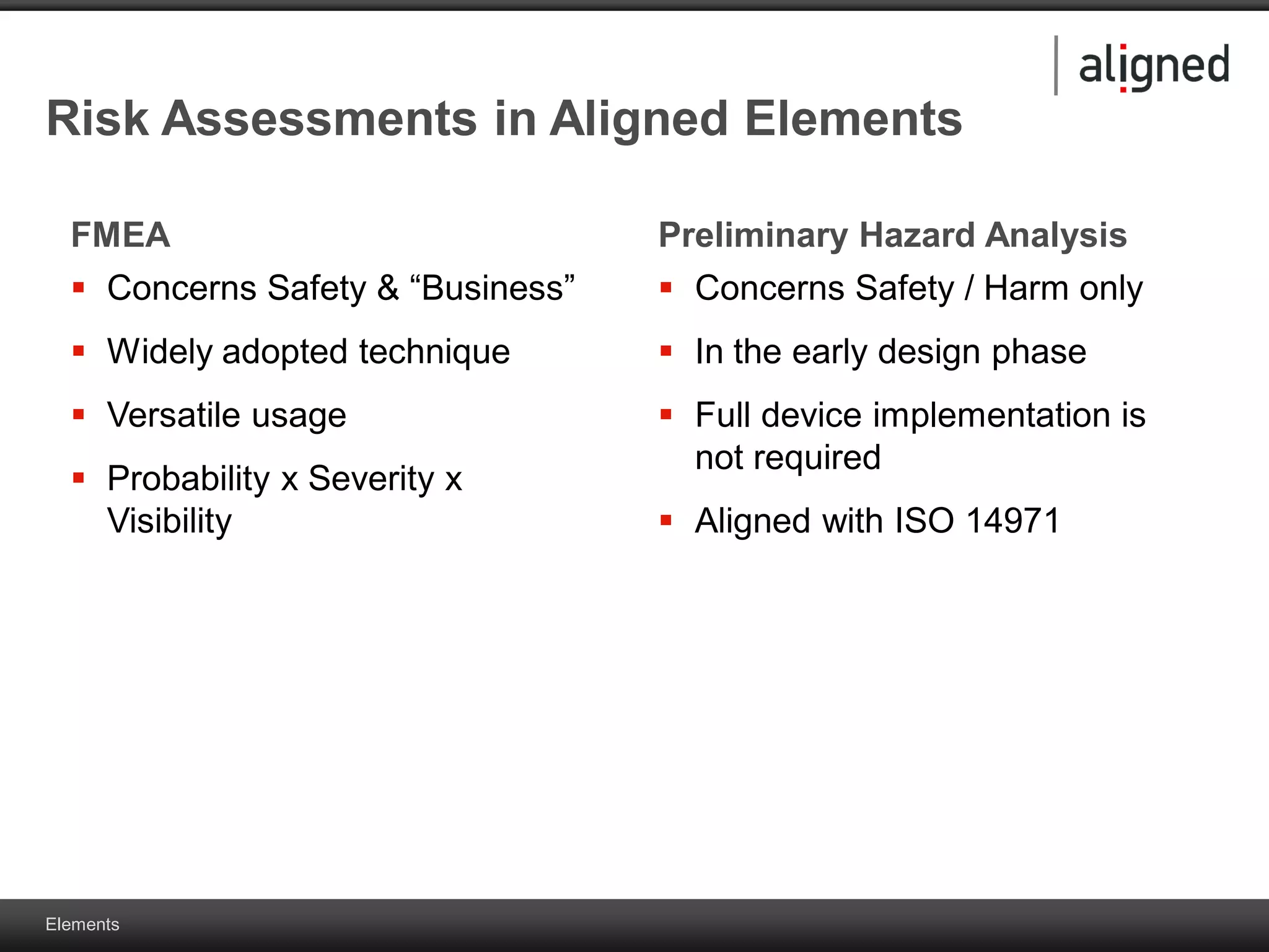 Elements
FMEA
 Concerns Safety & “Business”
 Widely adopted technique
 Versatile usage
 Probability x Severity x
Visibility
Preliminary Hazard Analysis
 Concerns Safety / Harm only
 In the early design phase
 Full device implementation is
not required
 Aligned with ISO 14971
Risk Assessments in Aligned Elements
 