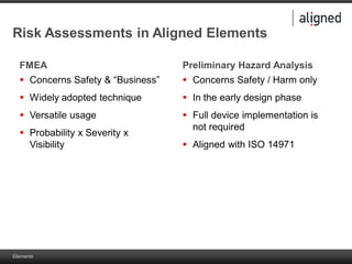 Elements
FMEA
 Concerns Safety & “Business”
 Widely adopted technique
 Versatile usage
 Probability x Severity x
Visibility
Preliminary Hazard Analysis
 Concerns Safety / Harm only
 In the early design phase
 Full device implementation is
not required
 Aligned with ISO 14971
Risk Assessments in Aligned Elements
 