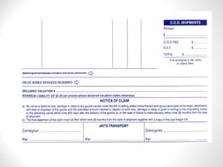 Aligned export documents