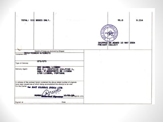 Aligned export documents