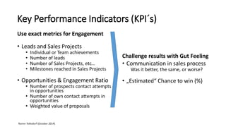 Key Performance Indicators (KPI´s) 
Use exact metrics for Engagement 
• Leads and Sales Projects 
• Individual or Team achievements 
• Number of leads 
• Number of Sales Projects, etc… 
• Milestones reached in Sales Projects 
• Opportunities & Engagement Ratio 
• Number of prospects contact attempts 
in opportunities 
• Number of own contact attempts in 
opportunities 
• Weighted value of proposals 
Challenge results with Gut Feeling 
• Communication in sales process 
Was it better, the same, or worse? 
• „Estimated“ Chance to win (%) 
Rainer Tolksdorf (October 2014) 
 