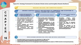 SLIDESMANIA.COM
SLIDESMANIA.COM
C
H
A
P
T
E
R
16
 