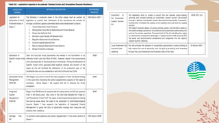 SLIDESMANIA.COM
SLIDESMANIA.COM
 