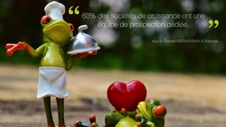63% des sociétés de croissance ont une
équipe de prospection dédiée.
source : Deloitte FAST500 EMEA & Sidetrade
 