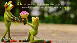 Les commerciaux veulent des projets,
le marketing leur donne des contacts…
 