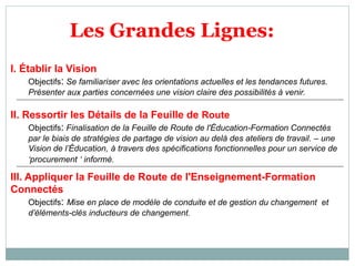 Les Grandes Lignes:
I. Établir la Vision
Objectifs: Se familiariser avec les orientations actuelles et les tendances futures.
Présenter aux parties concernées une vision claire des possibilités à venir.
II. Ressortir les Détails de la Feuille de Route
Objectifs: Finalisation de la Feuille de Route de l'Éducation-Formation Connectés
par le biais de stratégies de partage de vision au delà des ateliers de travail. – une
Vision de l’Éducation, à travers des spécifications fonctionnelles pour un service de
‘procurement ‘ informé.
III. Appliquer la Feuille de Route de l'Enseignement-Formation
Connectés
Objectifs: Mise en place de modèle de conduite et de gestion du changement et
d’éléments-clés inducteurs de changement.
 