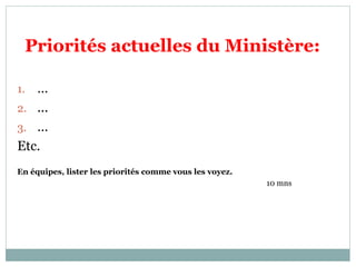 Priorités actuelles du Ministère:
1. …
2. ...
3. …
Etc.
En équipes, lister les priorités comme vous les voyez.
10 mns
 