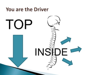 You are the DriverTOPINSIDE