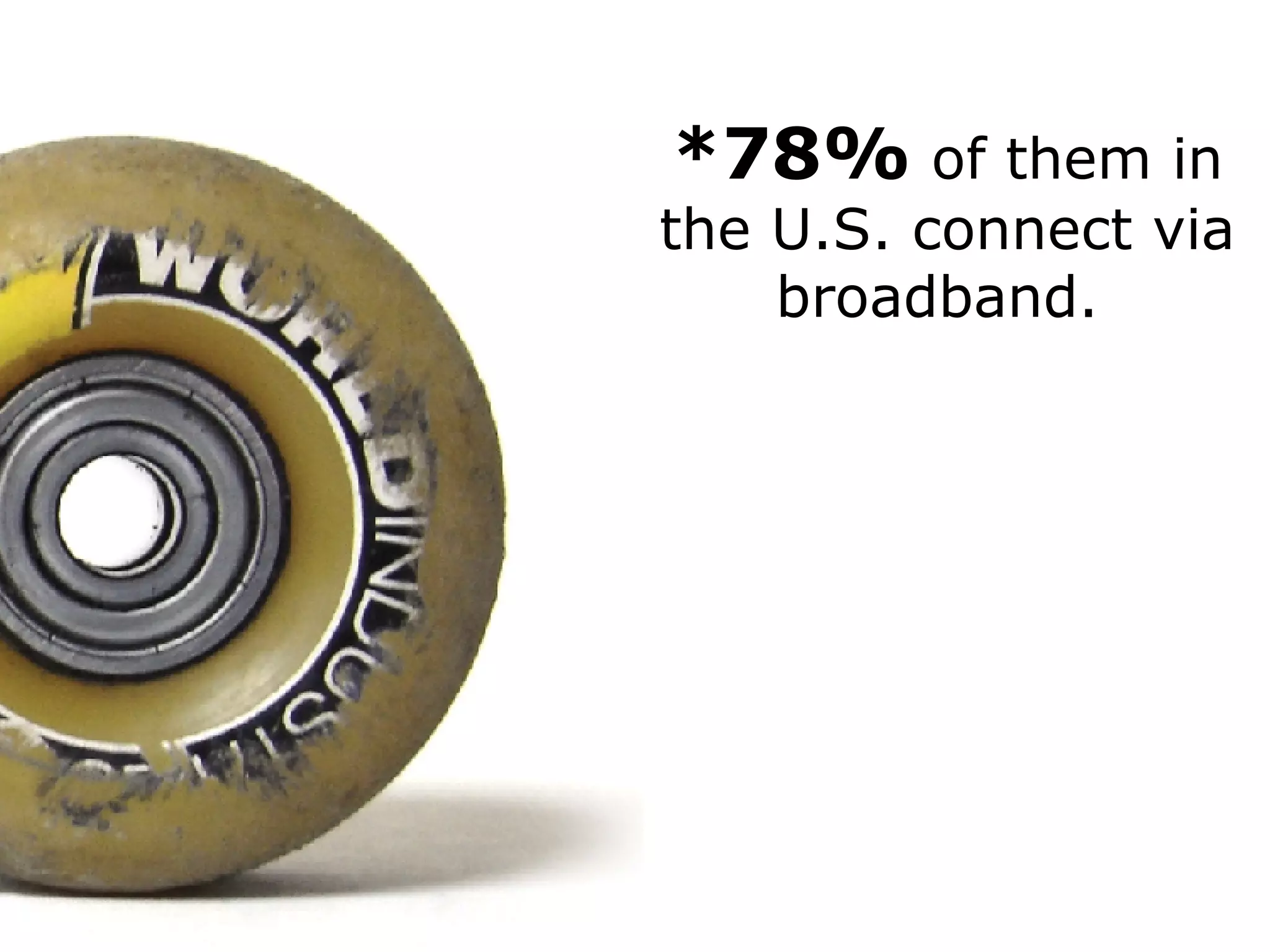 *78% of them in the U.S. connect via broadband. *pew internet research