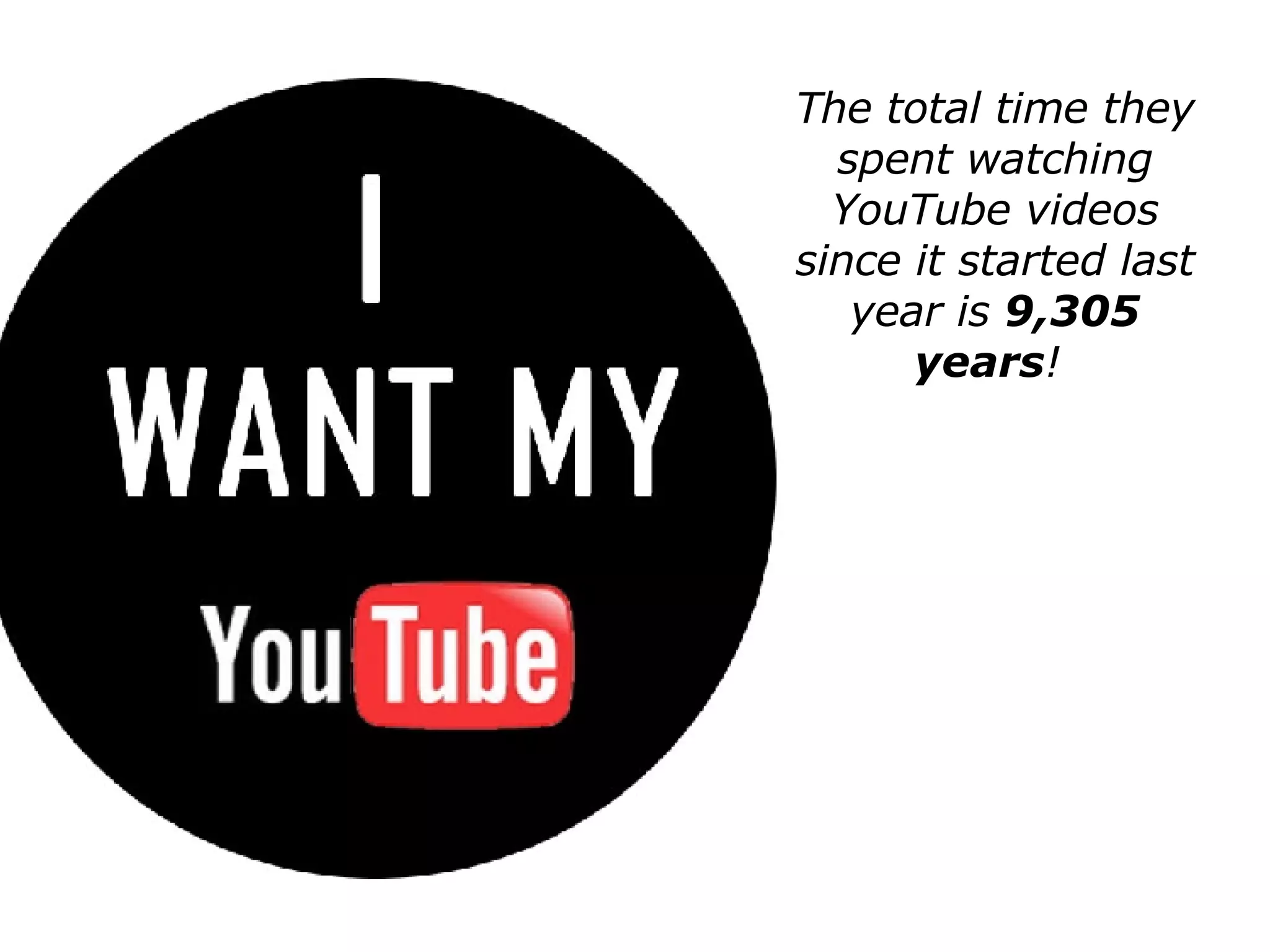 The total time they spent watching YouTube videos since it started last year is 9,305 years !