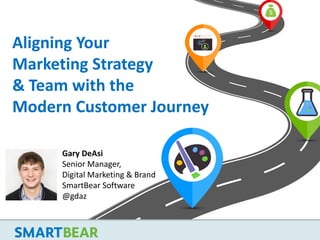 Gary DeAsi
Senior Manager,
Digital Marketing & Brand
SmartBear Software
@gdaz
Aligning Your
Marketing Strategy
& Team with the
Modern Customer Journey
customerjourneymarketer.com
 