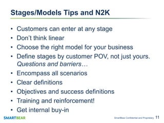 Stages/Models Tips and N2K
• Customers can enter at any stage
• Don’t think linear
• Choose the right model for your busin...