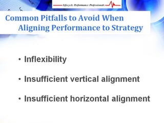 Video: How to Align Performance to Organizational Goals and Strategy | PPT