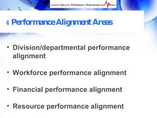 4 Performance Alignment Areas


• Division/departmental performance
  alignment

• Workforce performance alignment

• Financial performance alignment

• Resource performance alignment
  FREE Performance Management Kit at www.performance-success.com
 
