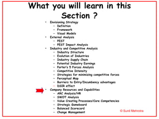 What you will learn in this Section ? <ul><li>Envisioning Strategy </li></ul><ul><ul><li>Definition </li></ul></ul><ul><ul...
