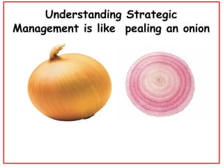 Understanding Strategic Management is like  pealing an onion 