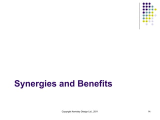 Synergies and Benefits

          Copyright Kemsley Design Ltd., 2011   14
 