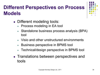 Different Perspectives on Process
Models
    l   Different modeling tools:
        l   Process modeling in EA tool
        l   Standalone business process analysis (BPA)
            tool
        l   Visio and other unstructured environments
        l   Business perspective in BPMS tool
        l   Technical/design perspective in BPMS tool

    l   Translations between perspectives and
        tools

                       Copyright Kemsley Design Ltd., 2011   39
 