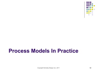 Process Models In Practice

          Copyright Kemsley Design Ltd., 2011   42
 