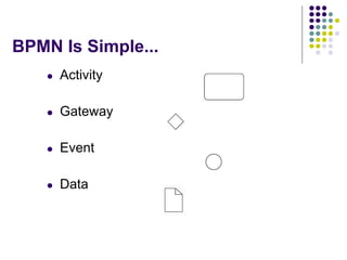 BPMN Is Simple...
    l   Activity

    l   Gateway

    l   Event

    l   Data
 