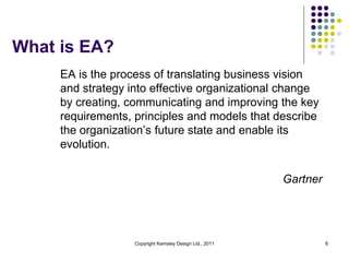 What is EA?
     EA is the process of translating business vision
     and strategy into effective organizational change
     by creating, communicating and improving the key
     requirements, principles and models that describe
     the organization’s future state and enable its
     evolution.

                                                         Gartner




                   Copyright Kemsley Design Ltd., 2011             6
 