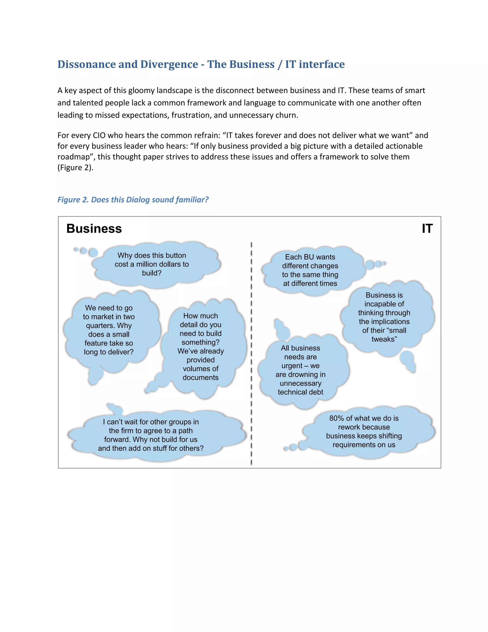 Dissonance and Divergence - The Business / IT interface
A key aspect of this gloomy landscape is the disconnect between business and IT. These teams of smart
and talented people lack a common framework and language to communicate with one another often
leading to missed expectations, frustration, and unnecessary churn.
For every CIO who hears the common refrain: “IT takes forever and does not deliver what we want” and
for every business leader who hears: “If only business provided a big picture with a detailed actionable
roadmap”, this thought paper strives to address these issues and offers a framework to solve them
(Figure 2).

Figure 2. Does this Dialog sound familiar?

Business

IT

Why does this button
cost a million dollars to
build?

We need to go
to market in two
quarters. Why
does a small
feature take so
long to deliver?

How much
detail do you
need to build
something?
We’ve already
provided
volumes of
documents

I can’t wait for other groups in
the firm to agree to a path
forward. Why not build for us
and then add on stuff for others?

Each BU wants
different changes
to the same thing
at different times
Business is
incapable of
thinking through
the implications
of their “small
tweaks”
All business
needs are
urgent – we
are drowning in
unnecessary
technical debt

80% of what we do is
rework because
business keeps shifting
requirements on us

 