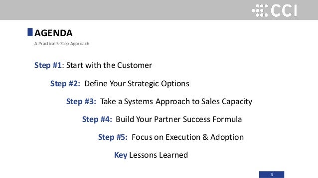 5 steps to define your