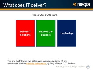 10
What does IT deliver?
Technology you trust. People you know.
This and the following two slides were shamelessly ripped off and
reformatted from an excellent presentation by Terry White of CXO Advisor.
This is what CEOs want
 